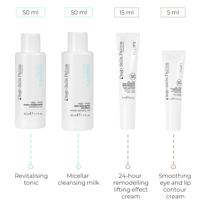 Diego Dalla Palma Fillift Travel Kit 120 ml