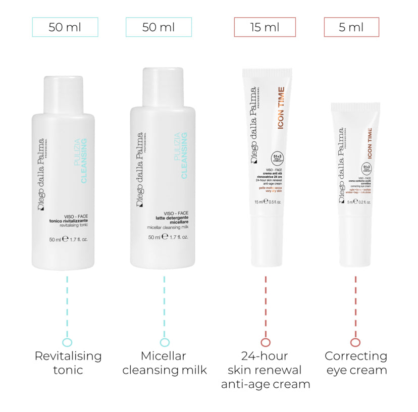 Diego Dalla Palma Icon Time Travel Kit 120 ML